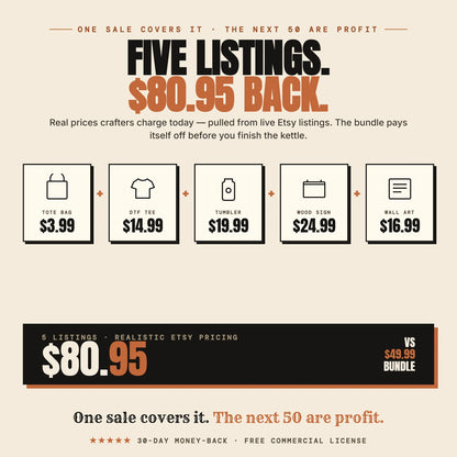 70.000+ Unique SVG Designs Bundle: Whole Shop Access (Digital Download)